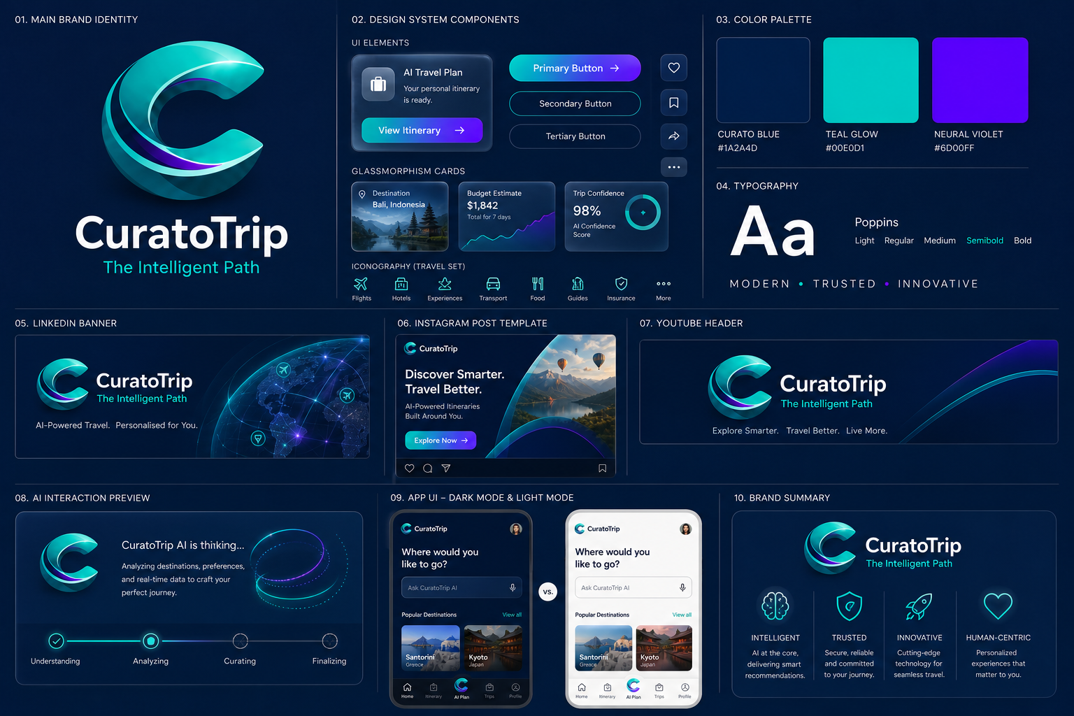 CuratoTrip Design System